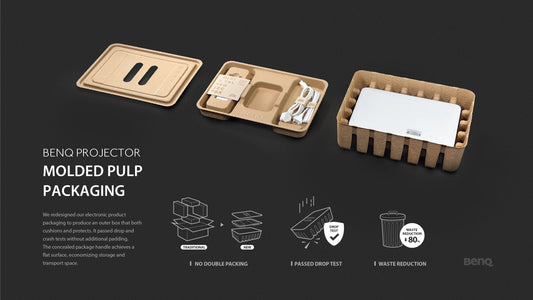 Green Revolution in Molded Pulp: New Eco-Friendly Projector Molded Pulp Unveiled